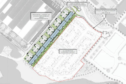 Commercial Land for sale in Buildwas