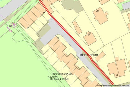 Undeveloped Land for sale in Bristol South