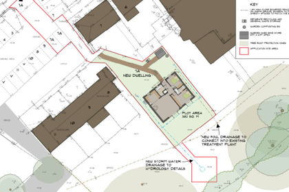 Development Land for sale in Grafton