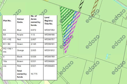 10.8 acres of Vacant Land for sale in Blunsdon