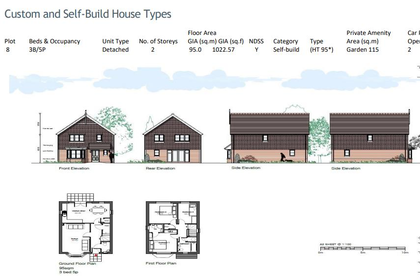 Development Land for sale in Horam