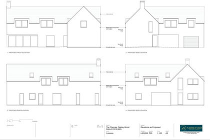 Development Land for sale in Benson