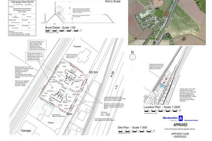 Development Land for sale in West Aberdeenshire and Kincardine