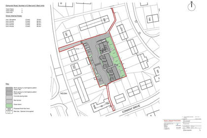 Development Land for sale in Banbury