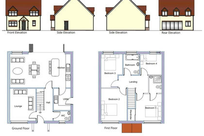 Development Land for sale in Ketley
