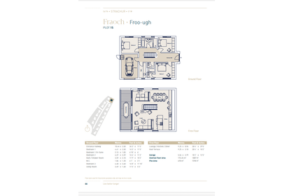 Self Build Plot for sale in Argyll, Bute and South Lochaber