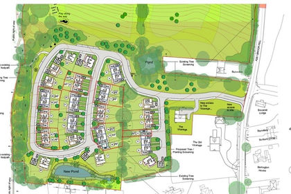Development Land for sale in Cowfold
