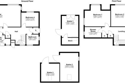 1.8 acres of House with Land for sale in Central Ayrshire