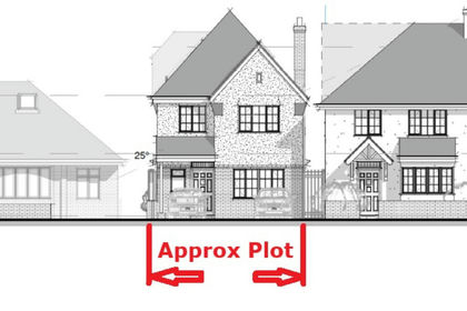 Development Land for sale in Tring