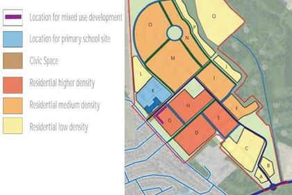 Development Land for sale in Aberdeen South