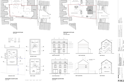Development Land for sale in Chester North and Neston