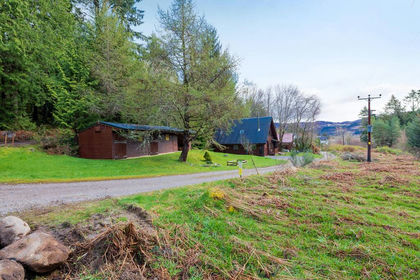 Development Land for sale in Inverness, Skye and West Ross-shire