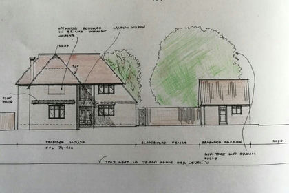 Development Land for sale in Langdon