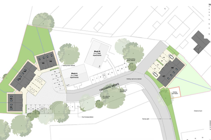Development Land for sale in Pinxton