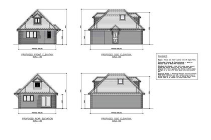 Development Land for sale in Clacton