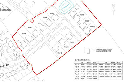 Development Land for sale in Cotton End