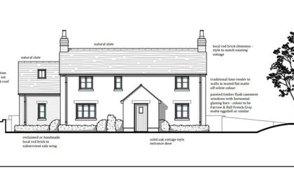 Development Land for sale in Liddington