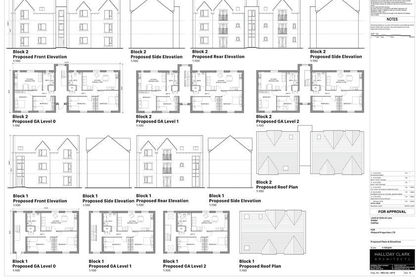 2.2 acres of Greenfield Land for sale in Halifax