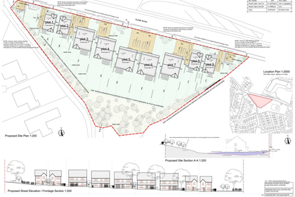 Development Land for sale in North Ayrshire and Arran
