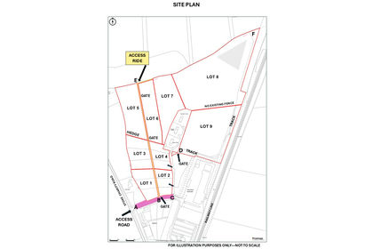 8 acres of Undeveloped Land for sale in Kings Worthy