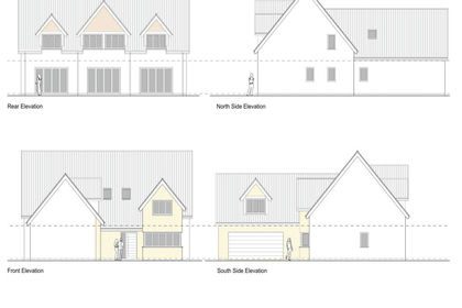 Development Land for sale in Olveston