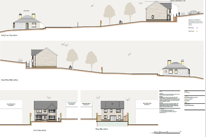 Development Land for sale in Magor with Undy