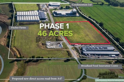 7.1 acres of Development Land for sale in Honingham