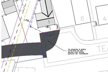 Development Land for sale in Snettisham
