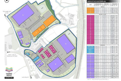 35 acres of Development Land for sale in Heywood