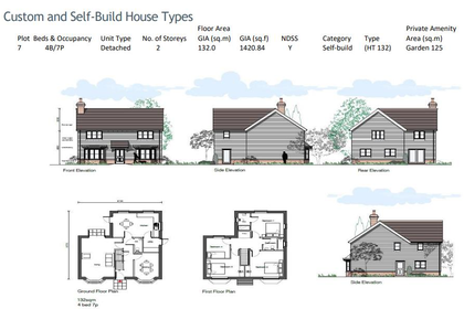 Development Land for sale in Horam