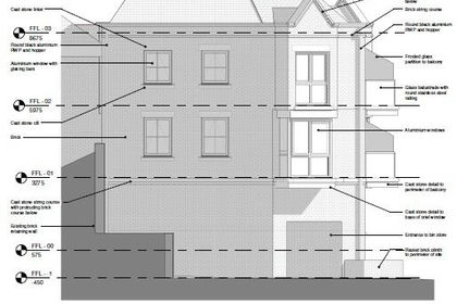 Development Land for sale in Stockport