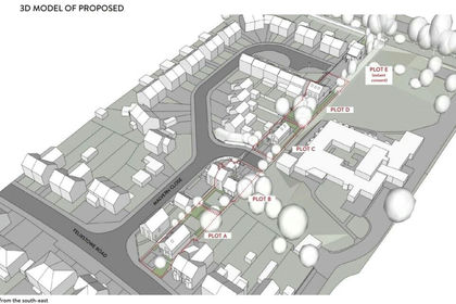 Development Land for sale in Ipswich