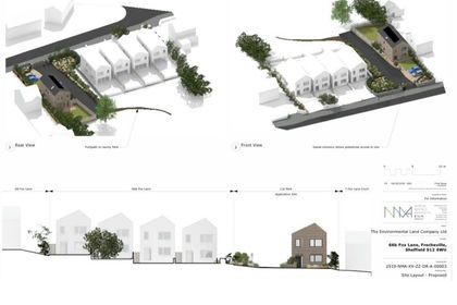 Development Land for sale in Sheffield South East