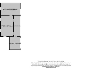 3.5 acres of Development Land for sale in Trellech United
