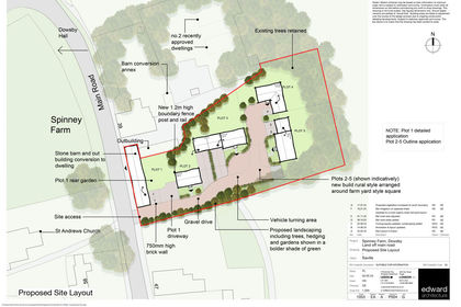 1.1 acres of Development Land for sale in Dowsby
