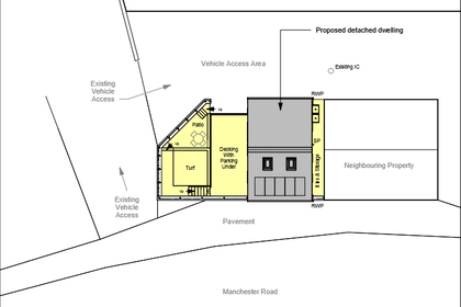 Development Land for sale in Stocksbridge