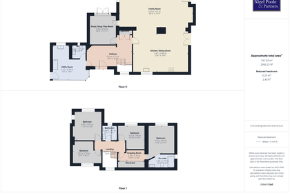 16 acres of Farmhouse for sale in Defford