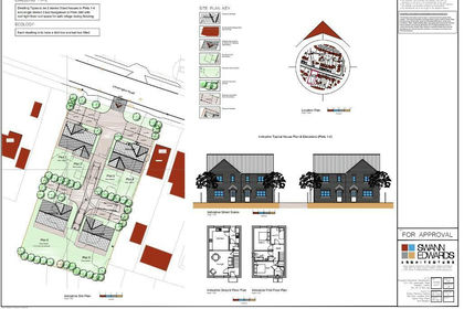 Development Land for sale in Wisbech