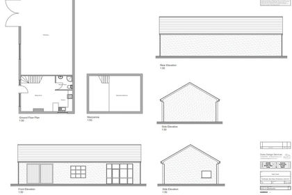 Development Land for sale in Windermere