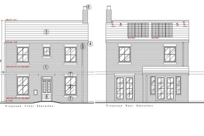 Development Land for sale in Madeley
