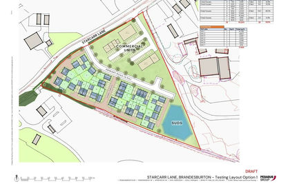 Commercial Land for sale in Brandesburton
