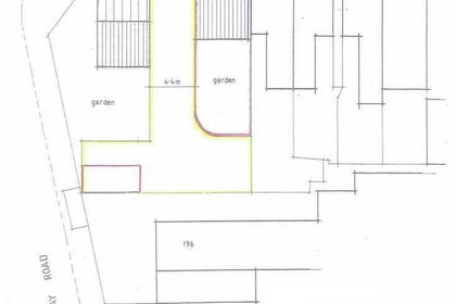 Development Land for sale in Erewash