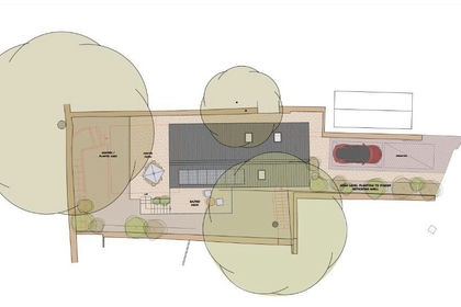 Development Land for sale in Matlock Town
