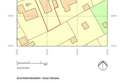 Land for sale in Minety