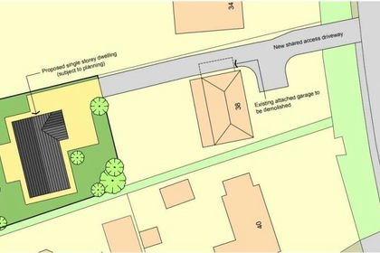 Development Land for sale in Immingham