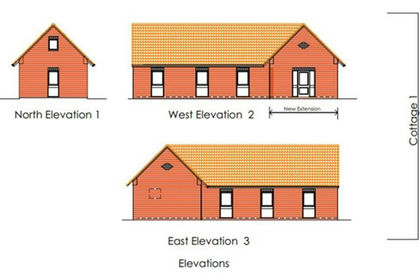 Development Land for sale in Keddington