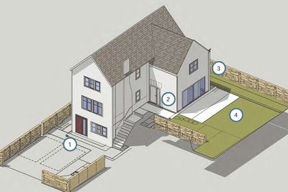 Building Plot for sale in Godalming
