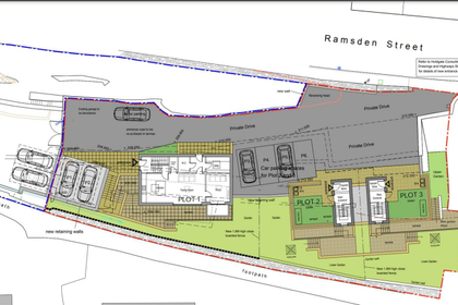 Development Land for sale in Halifax