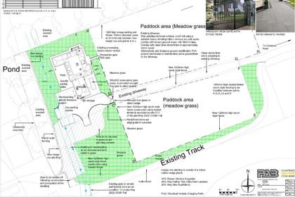 2.5 acres of Development Land for sale in Rufford
