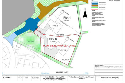 Development Land for sale in Moray West, Nairn and Strathspey